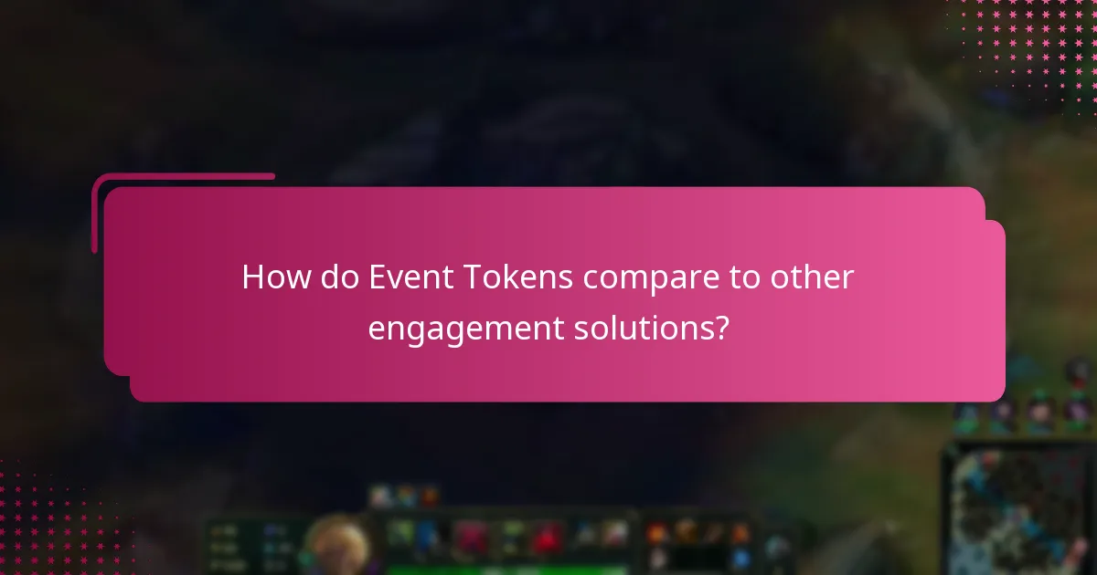 What do community reviews say about Event Tokens?